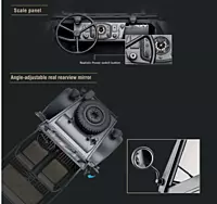 Synchronized steering wheel rotation inside FMS Model 1:12 Type82 Kubelwagen RTR Gray
