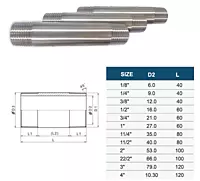 BARREL NIPPLE THREAD STANDARD NPT, BSPT, BSP
