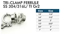 TRI-CLAMP FERRULE SS 304/316L/ TI Gr2
