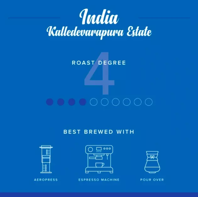 Kalledevarapura Estate 250 Gms (Moka Pot) - Kaffa Cerrado