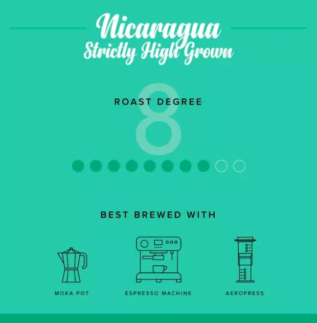 Nicaragua SHG 250 Gms (Whole Beans) - Kaffa Cerrado