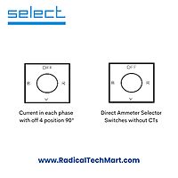 Select Ammeter Selector Switches