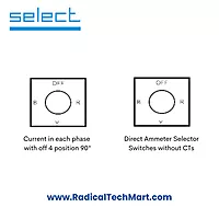 Select Ammeter Selector Switches