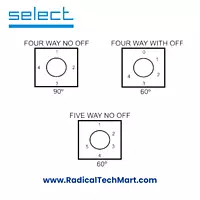 Key Lockable Switch