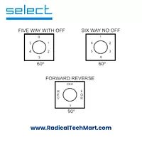 Key Lockable Switch