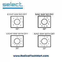 Select Rotary Cam Switch 02