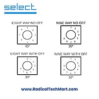 Select Rotary Cam Switch 02