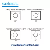 Select Rotary Cam Switch