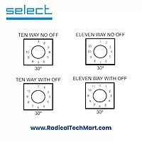 Select Rotary Cam Switch 02