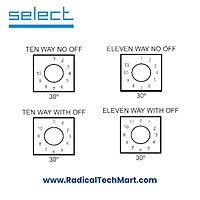 Select Rotary Cam Switch 02