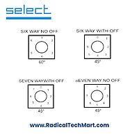 Select Rotary Cam Switch