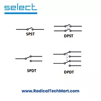 Toggle Switches