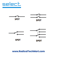 Toggle Switches