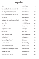 Shanti-Praptina Saral Upayo શાંતિ-પ્રાપ્તિના સરળ ઉપાયો