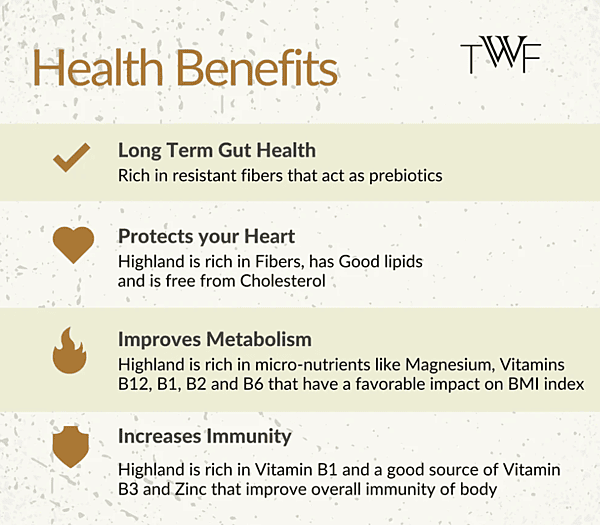 Highland - Sharbati Roti Flour