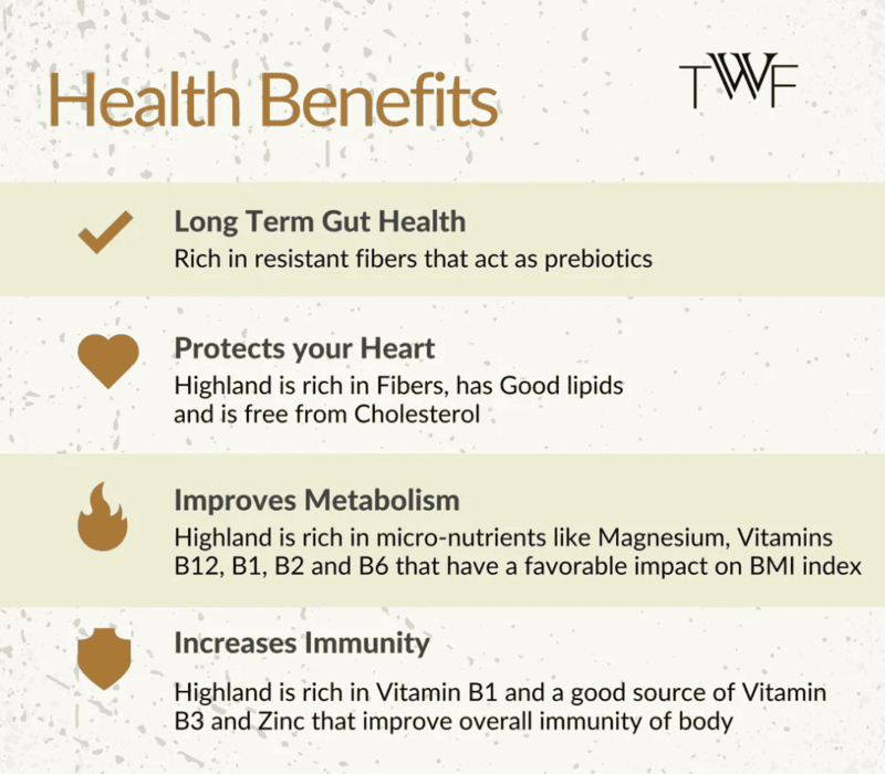 Highland - Sharbati Roti Flour