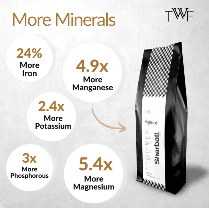 Highland - Sharbati Roti Flour