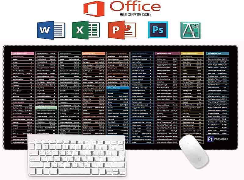 Super Large Anti-Slip Keyboard and Mouse Pad with Office Software Shortcuts - Desk Mat for Enhanced Workflow (900x400x3 MM) Super Large Anti-Slip Keyboard and Mouse Pad with Office Software Shortcuts - Desk Mat for Enhanced Workflow (900x400x3 MM)