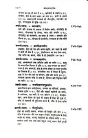 Shrimad Bhagavad Gita Tikasahita श्रीमद्भगवद्गीता: हिन्दी टीकासहित