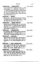 Shrimad Bhagavad Gita Tikasahita श्रीमद्भगवद्गीता: हिन्दी टीकासहित