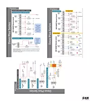 SIEMCAS Wifi Smart Devo Plus Lord Brahma 4 channel switch - IoT Webserver Dashboard Apps Network and status - Sha360