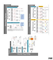 SIEMCAS Wifi Smart Devo Plus Lord Lakshmi 4 channel switch - IoT Webserver Dashboard Apps Network and status - Sha360