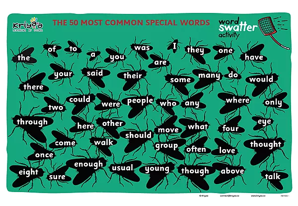 50 Most Common Words Poster