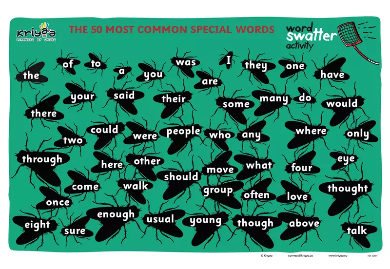 50 Most Common Words Poster