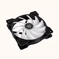 SilverStone All-in-one Liquid Cooler for AM5 & Threadripper TR5 / SP6 (IceGem 360)