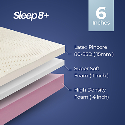 Neev 6 Inches Sleep 8+ Latex Mattress Under Exchange