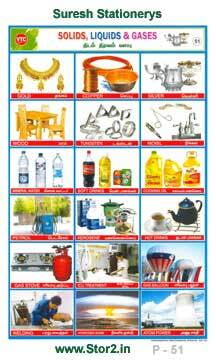 Solid,Liquid And Gases - Picture Chart No - 51
