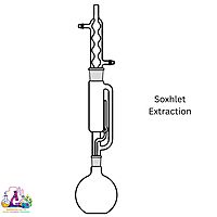 Soxhlet Extraction - Flask, Extractor and Condenser