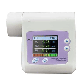 Spirometers (Digital)
