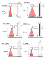 Portable Laser Marking Machine Portable Laser Marking Machine