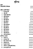 Sri Ramakrishnake Jerup Dekhiyachi