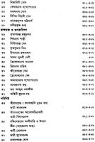 Sri Ramakrishnake Jerup Dekhiyachi