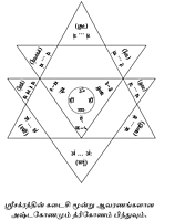 Sri Sakthi Mahimna Stotram (Tamil) Sri Sakthi Mahimna Stotram (Tamil)