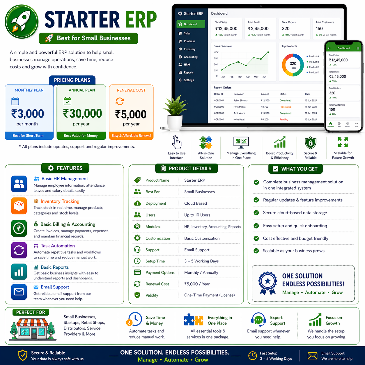 Starter ERP