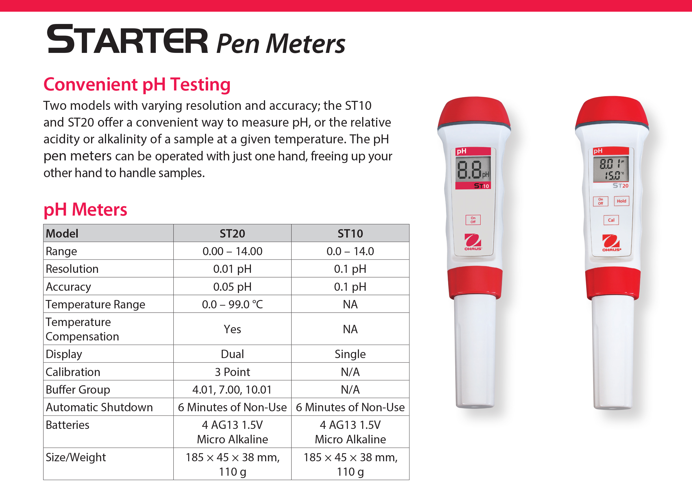 ST20 Starter Pen Meter