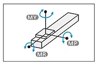 SiRON M302(C) Embedded Ball Screw Economical Module