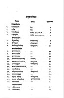 Stav Bhajananjali स्तव भजनांजलि