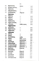 Stav Bhajananjali स्तव भजनांजलि