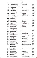 Stav Bhajananjali स्तव भजनांजलि