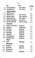 Stav Bhajananjali स्तव भजनांजलि