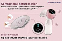 HEALTHYWIND Modern Automatic Breast Pump Efficient Electric Milk Pump for Breastfeeding Mothers Comfortable, Portable, Quiet Suction Pump Ideal Postpartum Nursing Solution