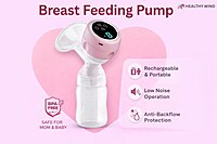 HEALTHYWIND Modern Automatic Breast Pump Efficient Electric Milk Pump for Breastfeeding Mothers Comfortable, Portable, Quiet Suction Pump Ideal Postpartum Nursing Solution
