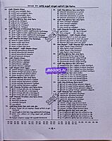 Sura G4 Tamil Thakuthi Thervu