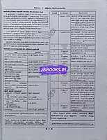 Sura Indiya Arasiyalamaippu