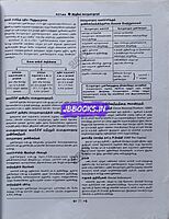 Sura Indiya Porulaathaaram