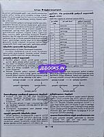 Sura Indiya Porulaathaaram